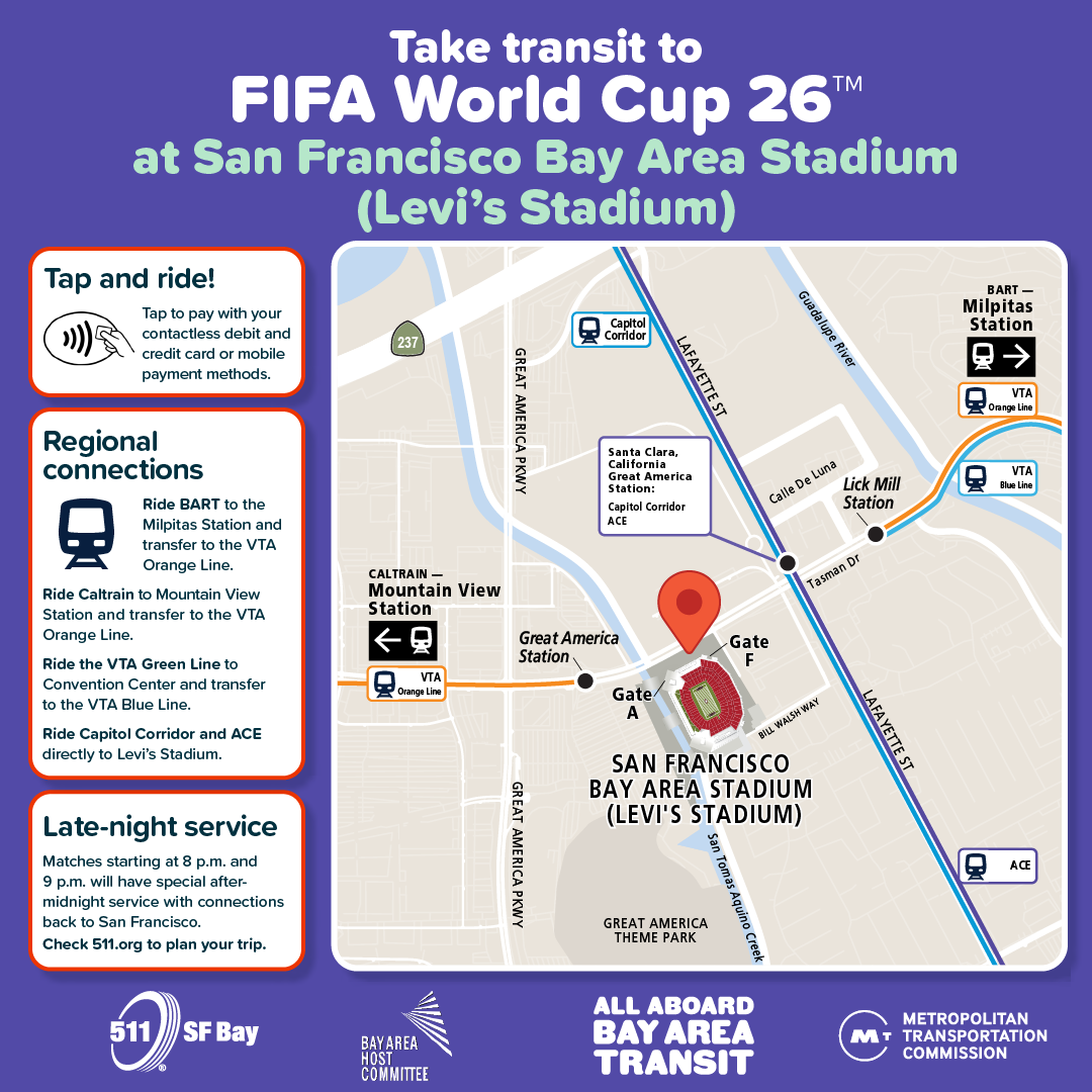 FIFA World Cup 26 Rider guide